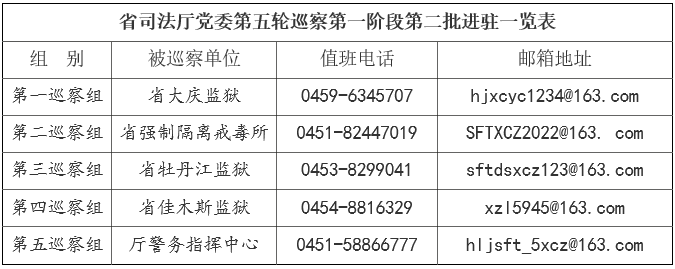 微信图片_20220712101008.png